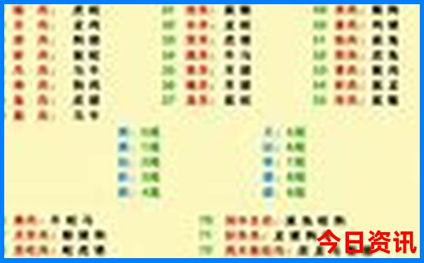 海边5日游最佳方案